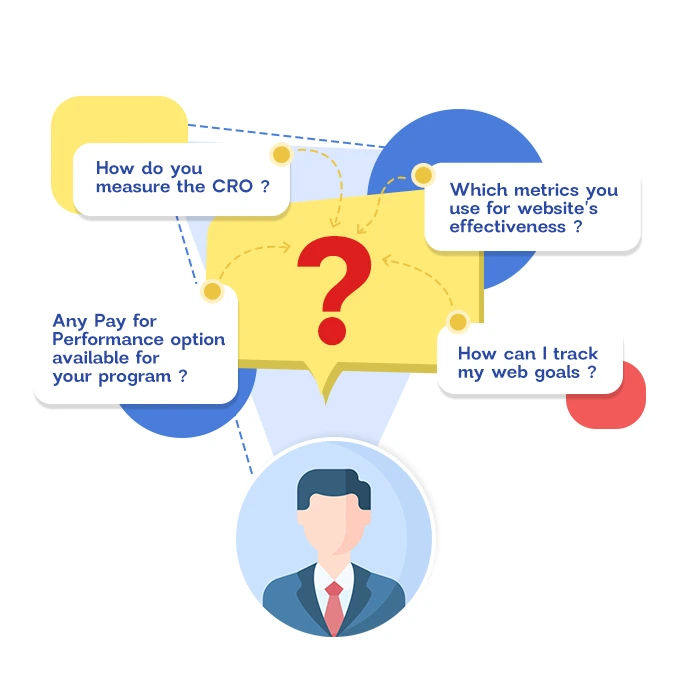 CRO-General-Questions-Asked-By-Clients-FAQ