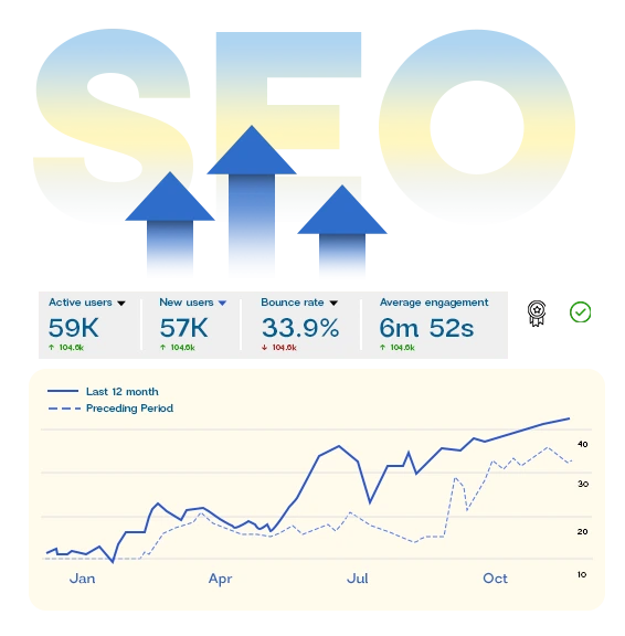 Impact-Of-Our-Comprehensive-SEO-Packages