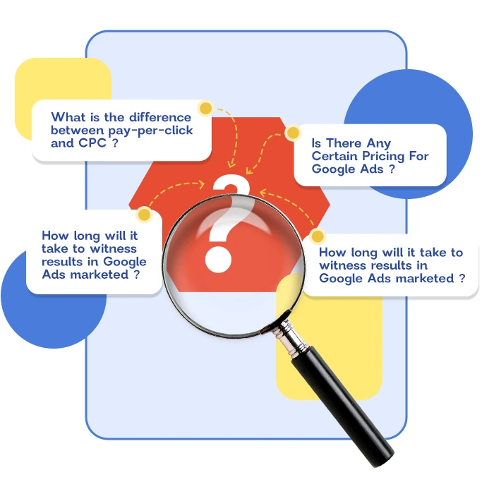 PPC-General-Questions-Asked-By-Clients-FAQ