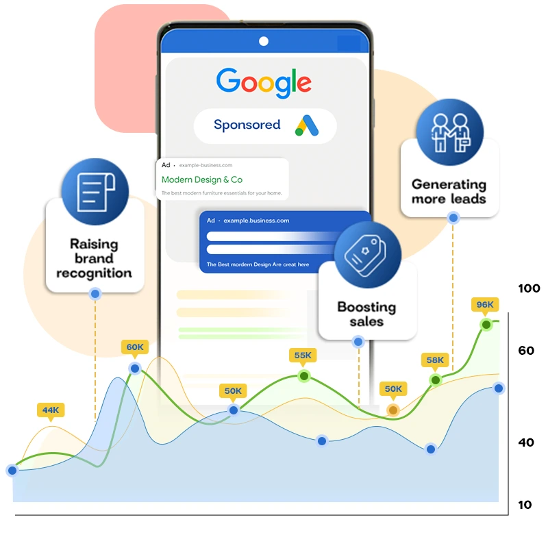 PPC-Why-Should-You-Embrace-The-Power-Of-PPC-Advertising